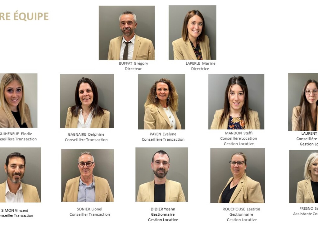 l'équipe de l'agence Abita Immobilier