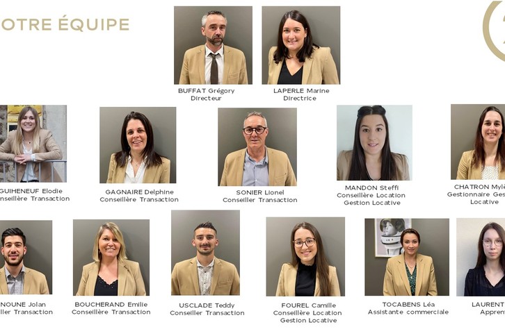 l'équipe de l'agence Abita Immobilier