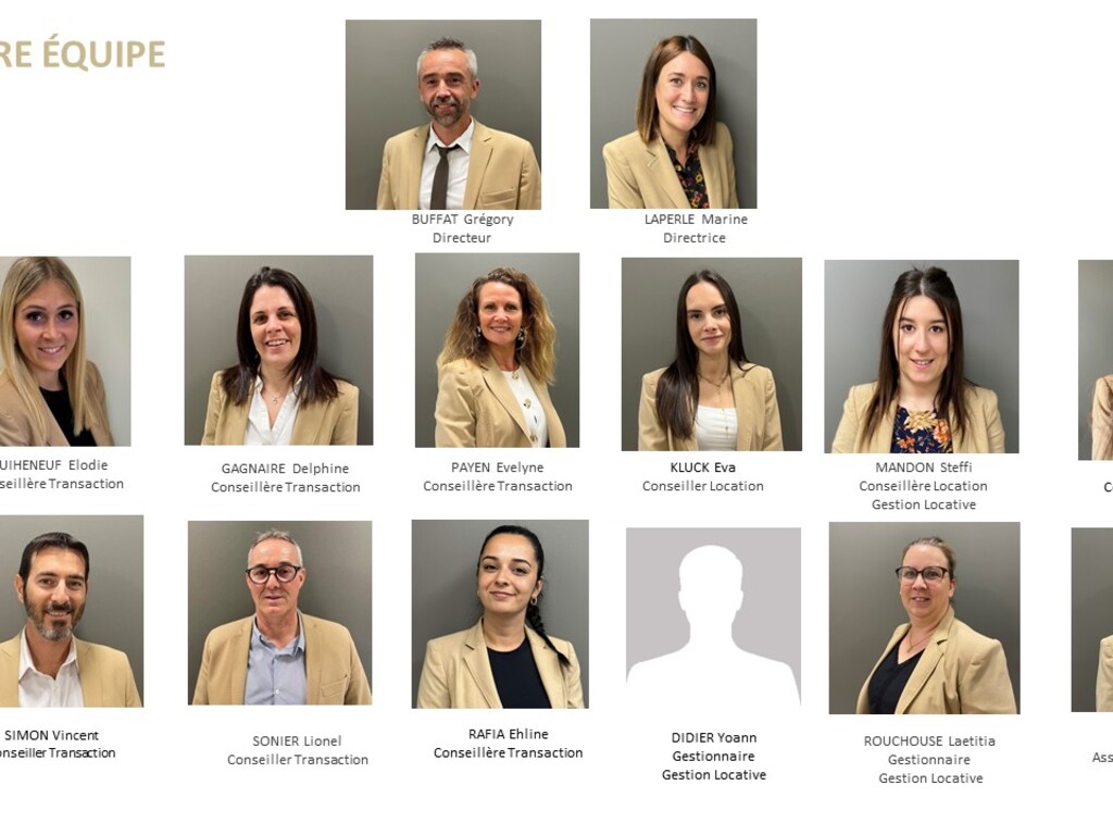 l'équipe de l'agence Abita Immobilier